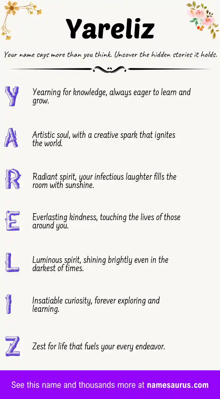 Acrostic poem about Yareliz.