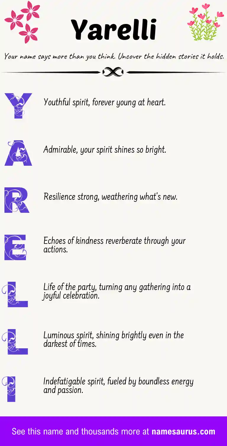 Acrostic poem about Yarelli.