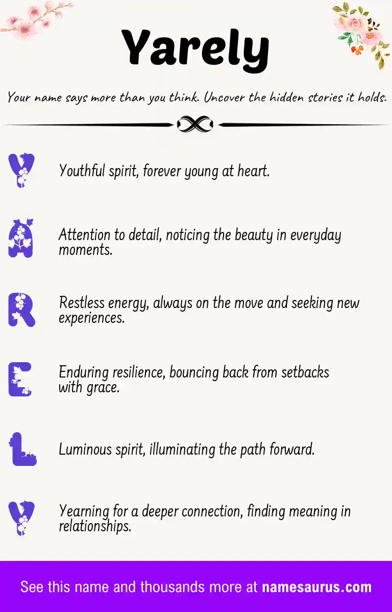 Acrostic poem about Yarely.