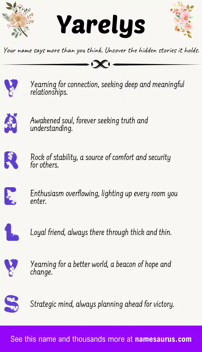 Acrostic poem about Yarelys.