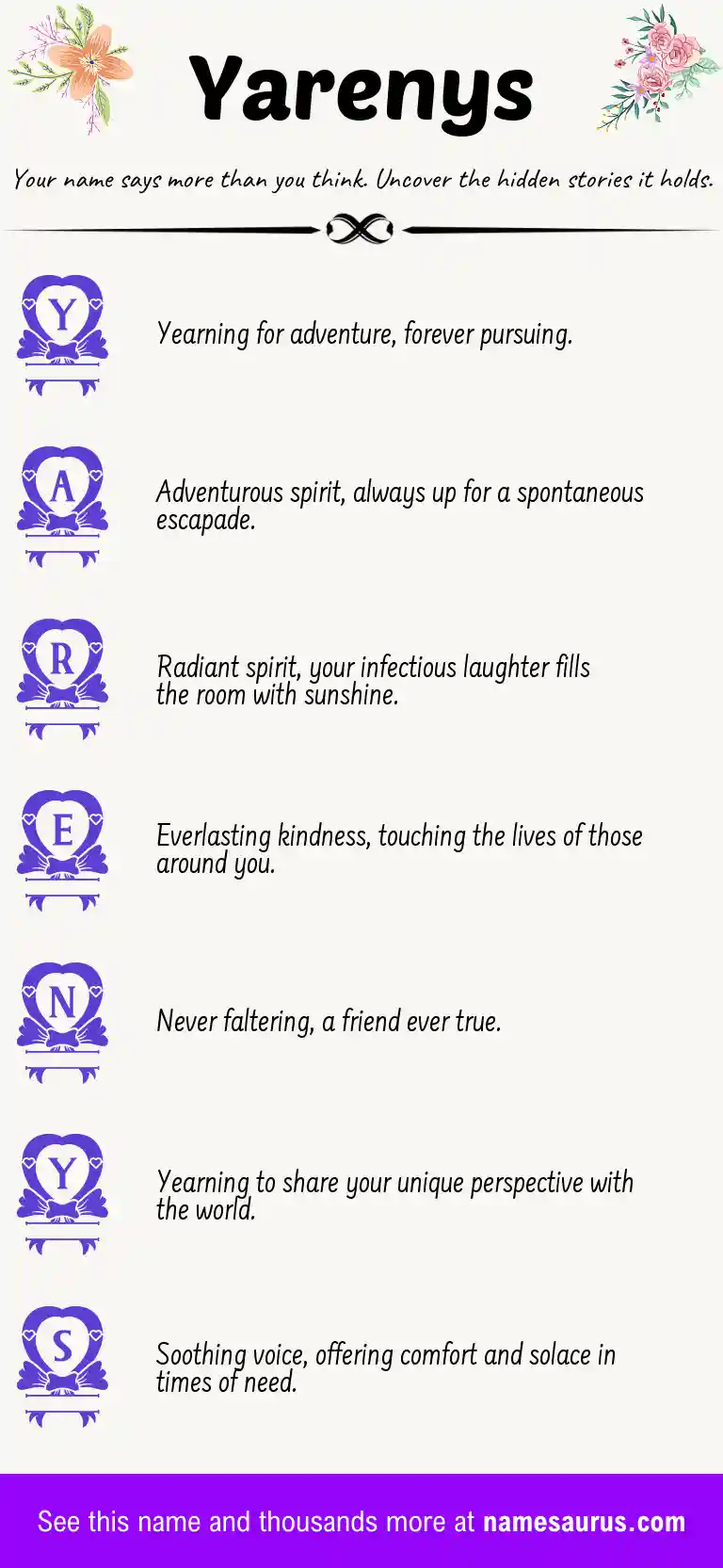 Acrostic poem about Yarenys.