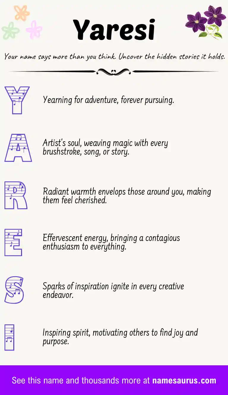 Acrostic poem about Yaresi.