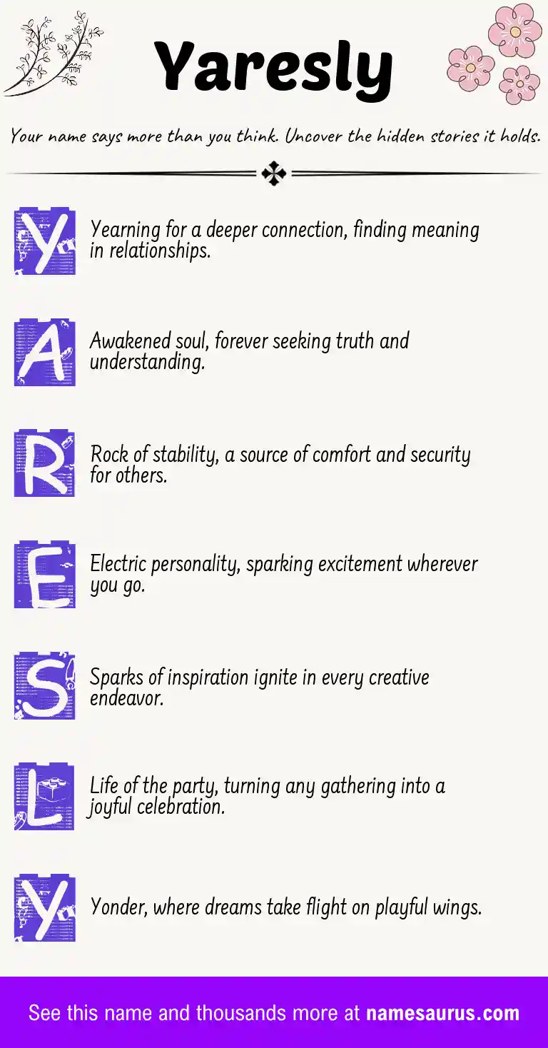 Acrostic poem about Yaresly.