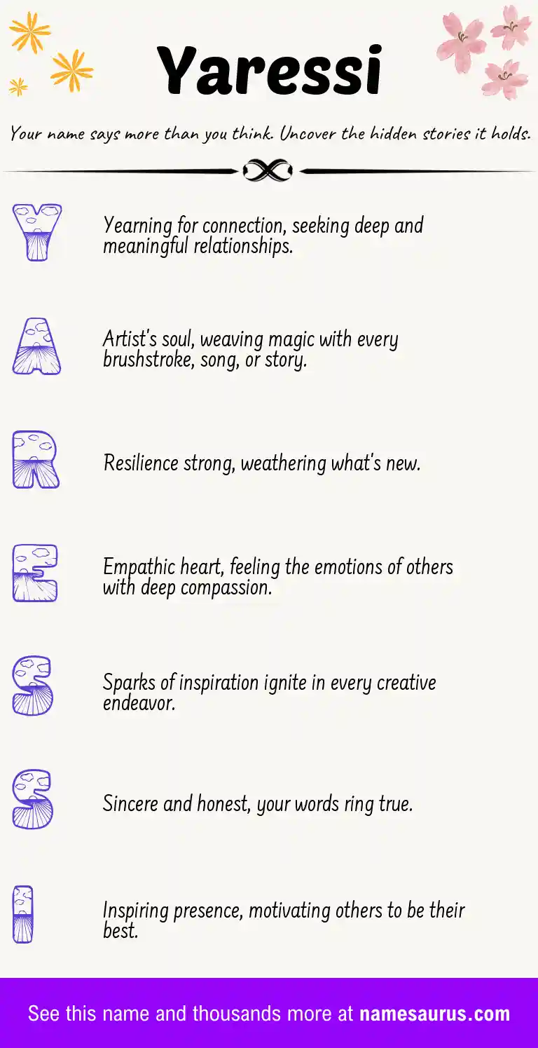 Acrostic poem about Yaressi.