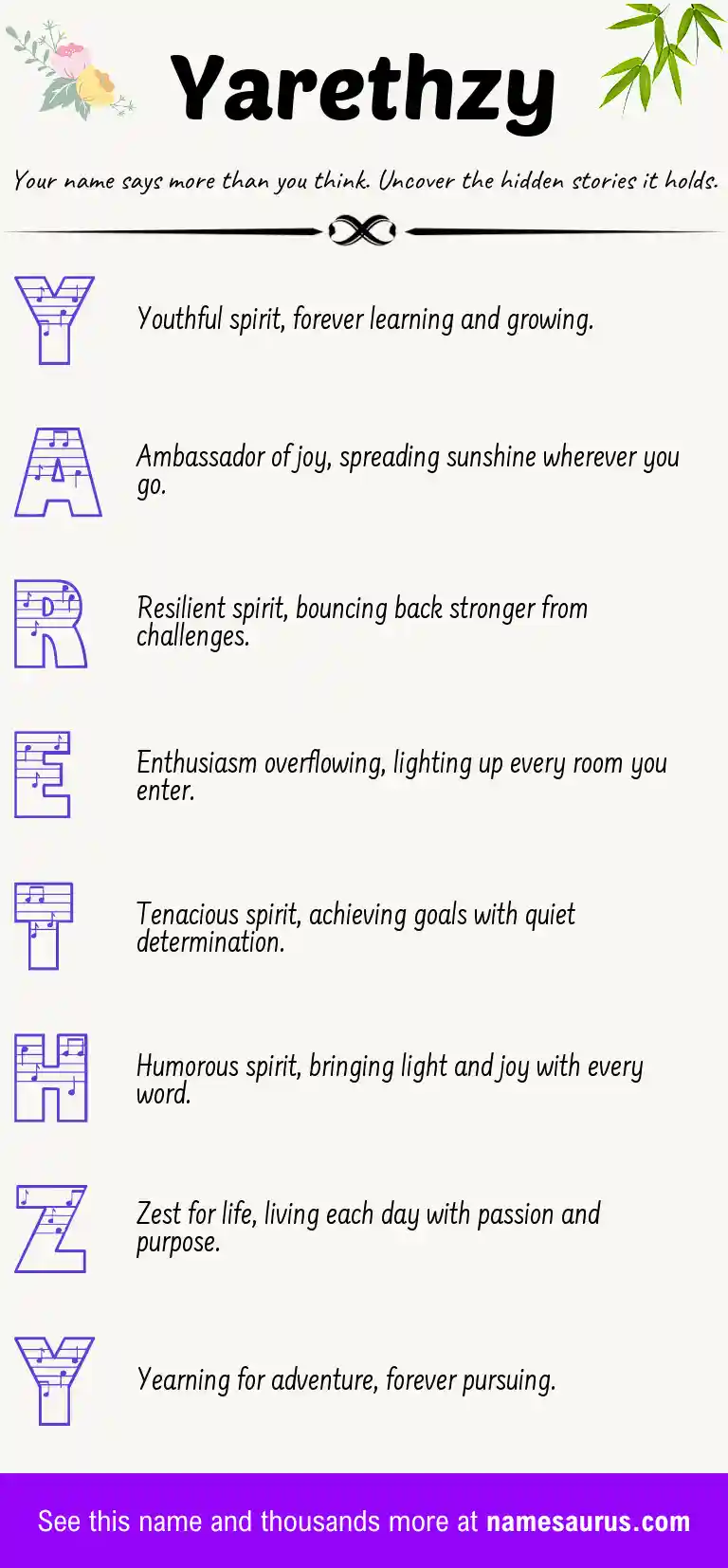Acrostic poem about Yarethzy.