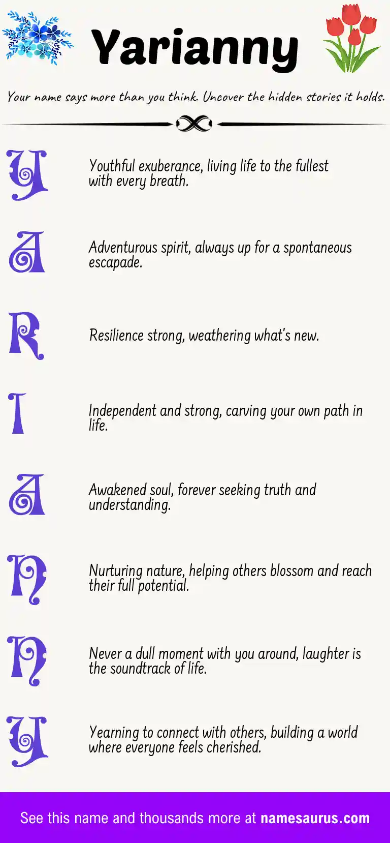 Acrostic poem about Yarianny.