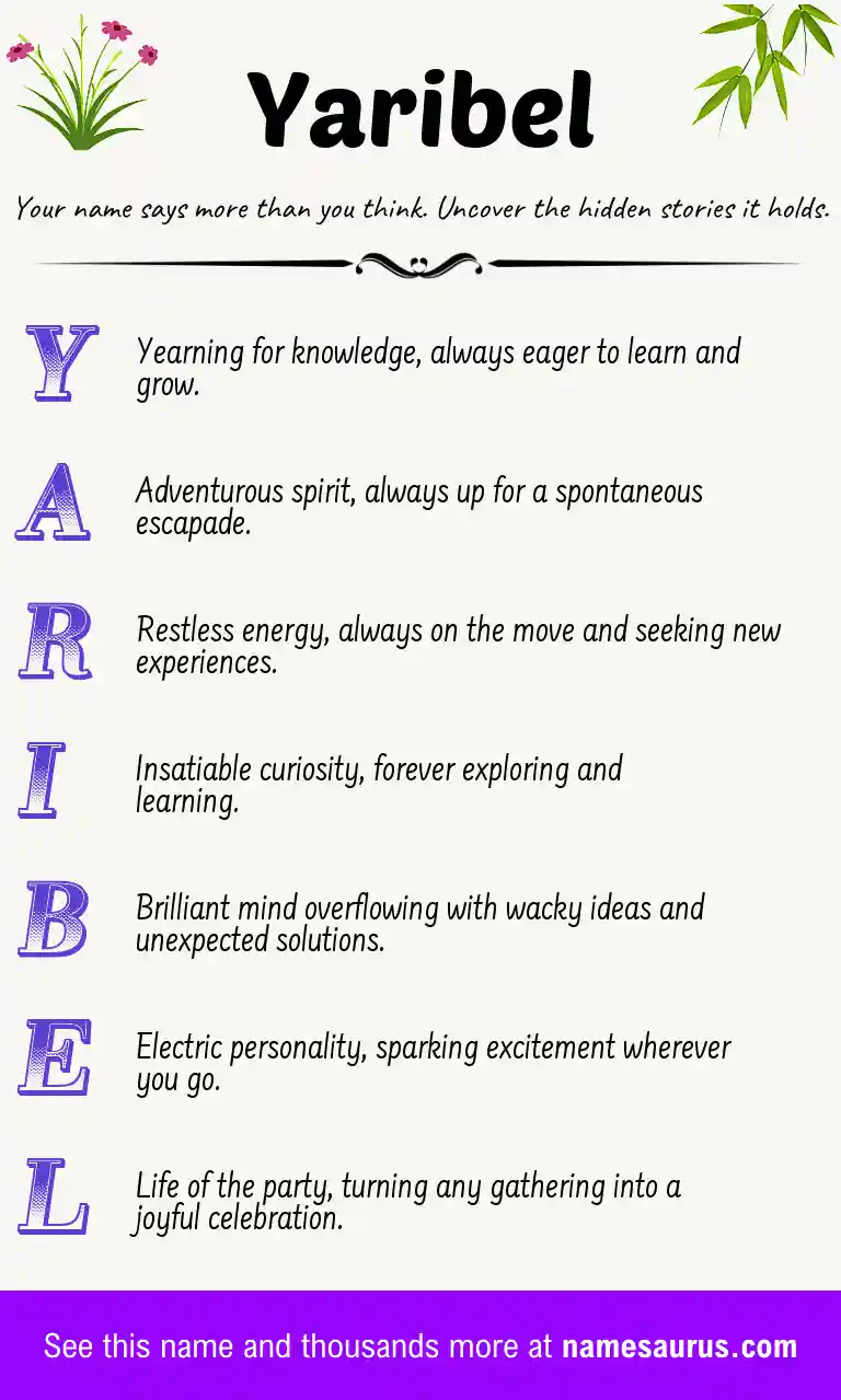 Acrostic poem about Yaribel.