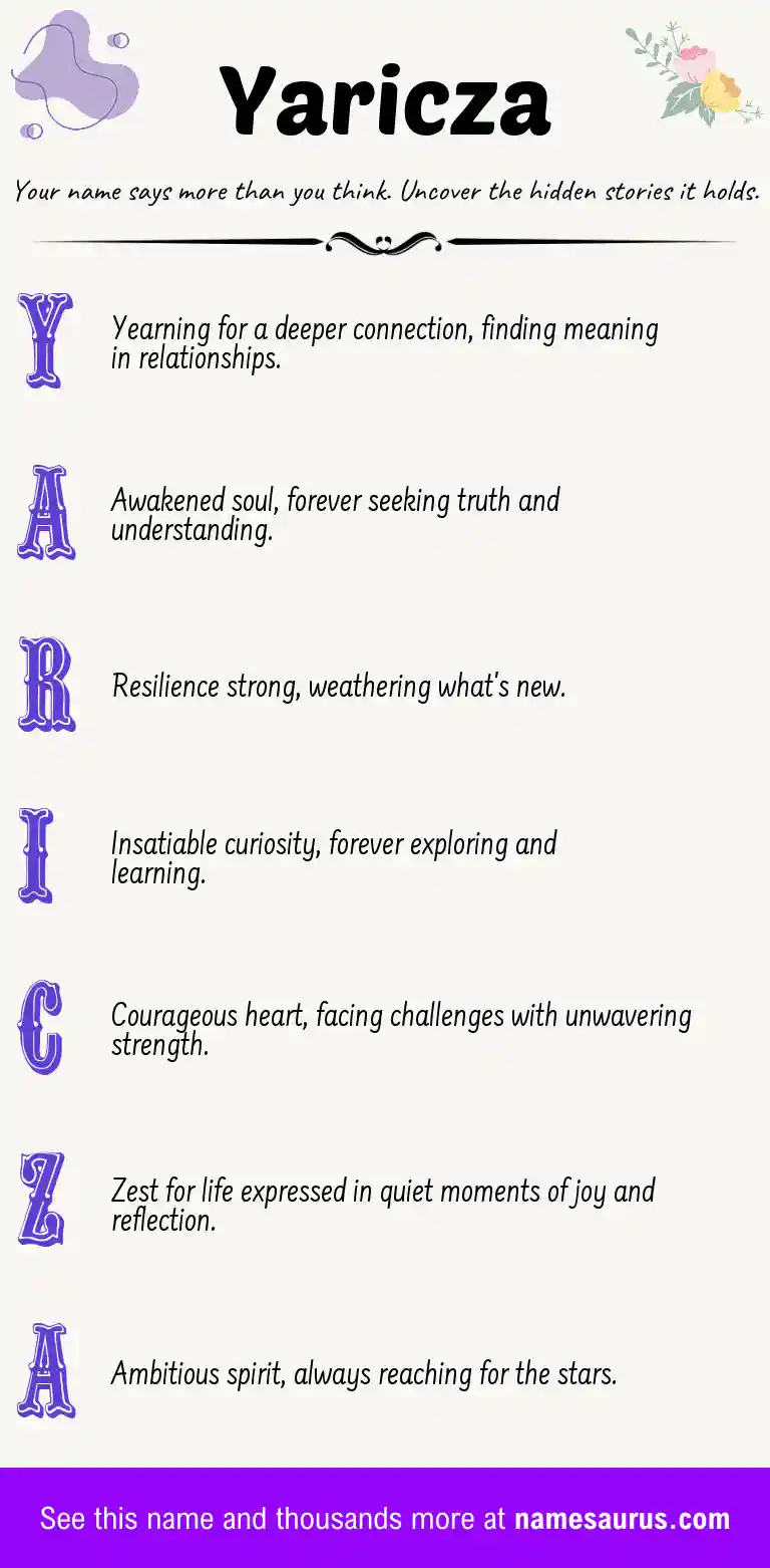 Acrostic poem about Yaricza.