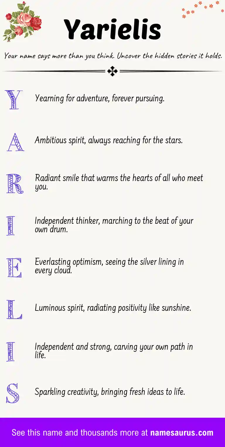 Acrostic poem about Yarielis.