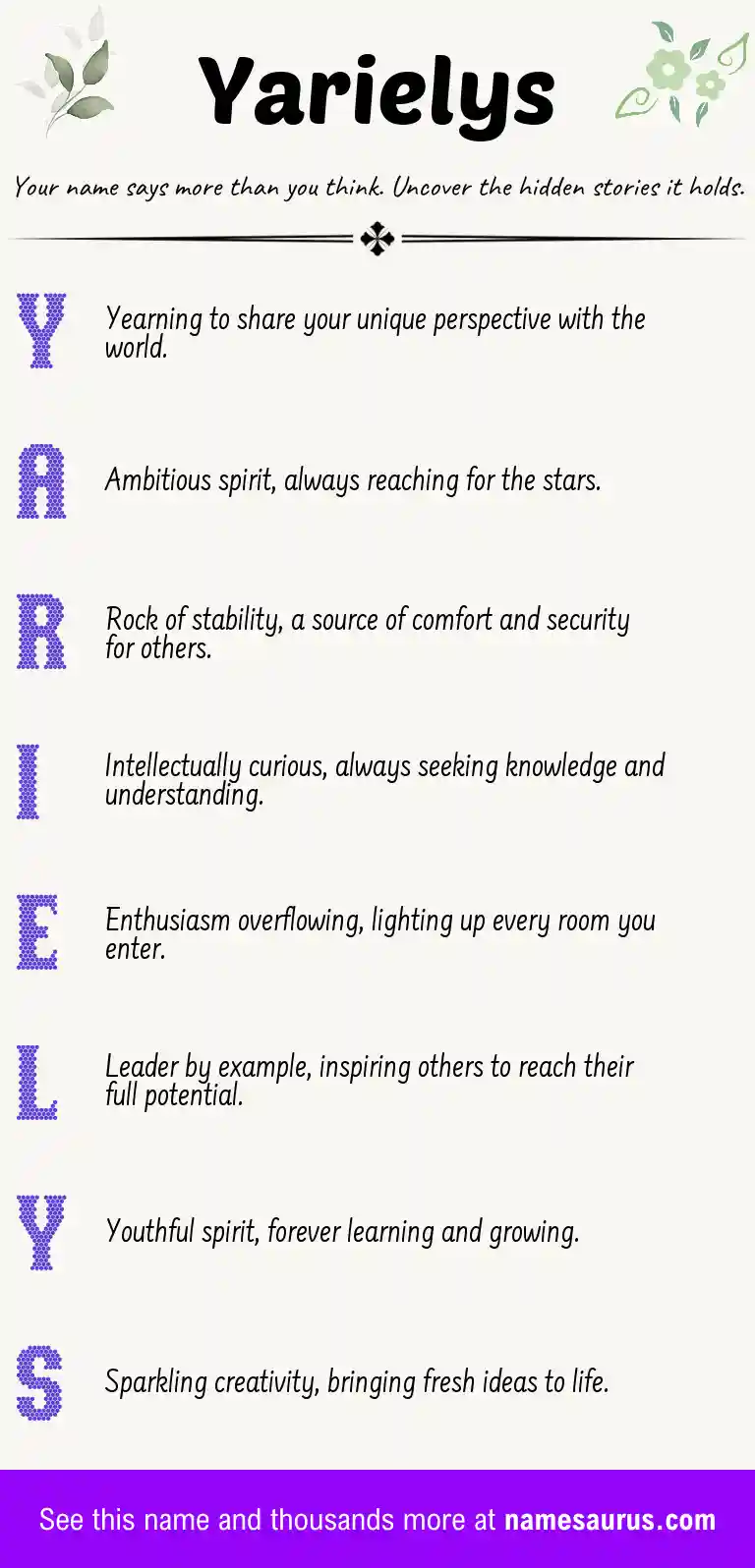 Acrostic poem about Yarielys.