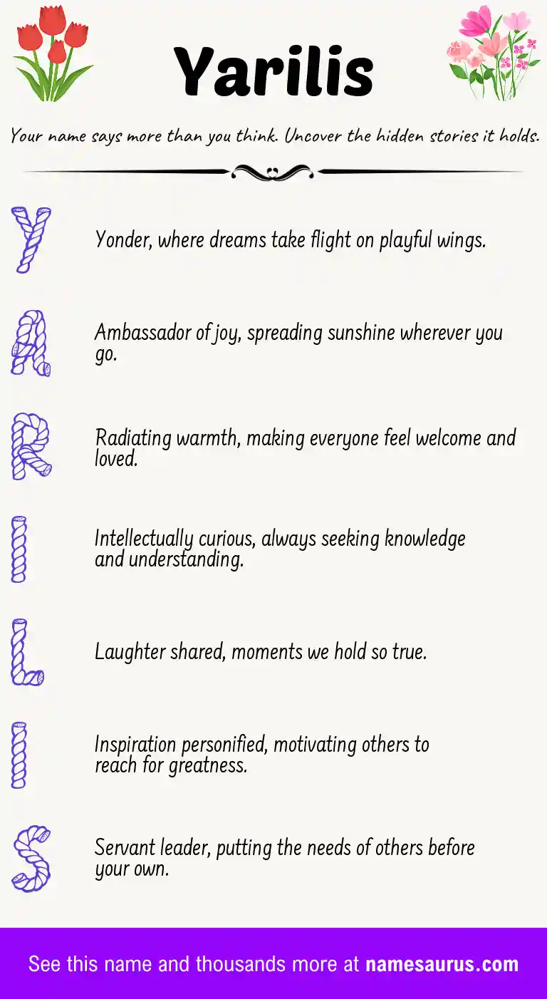 Acrostic poem about Yarilis.