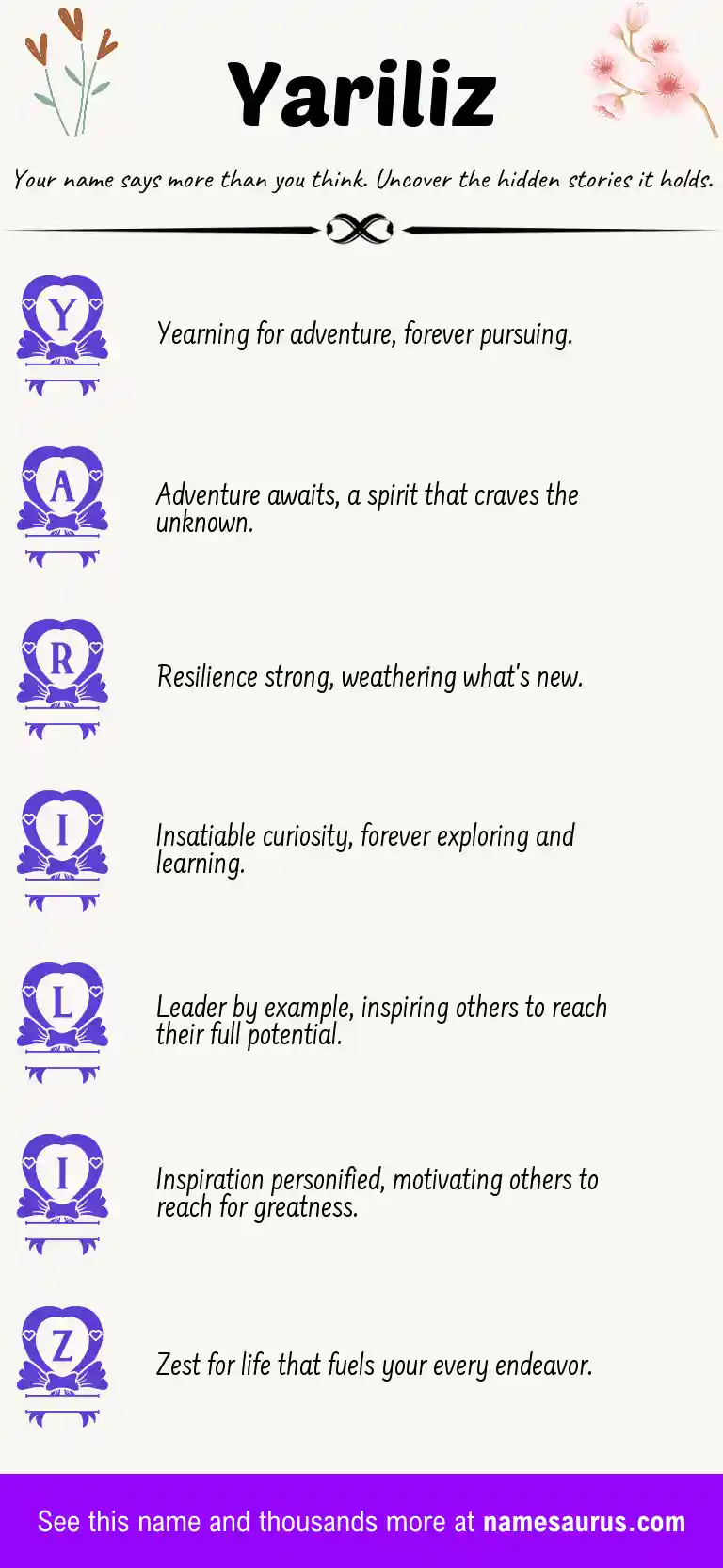 Acrostic poem about Yariliz.