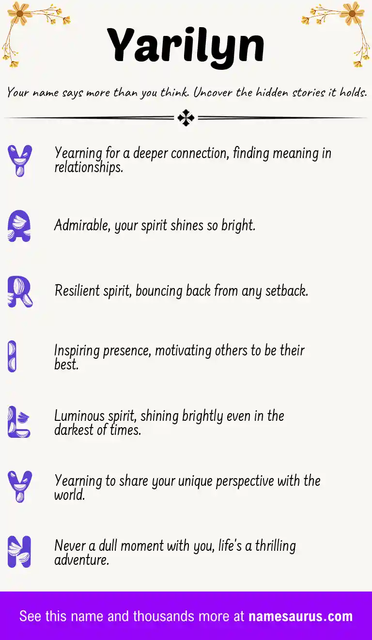 Acrostic poem about Yarilyn.