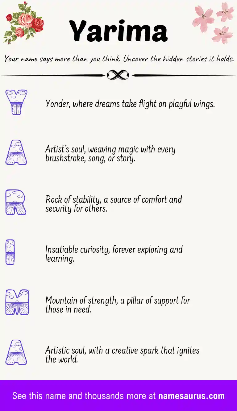 Acrostic poem about Yarima.