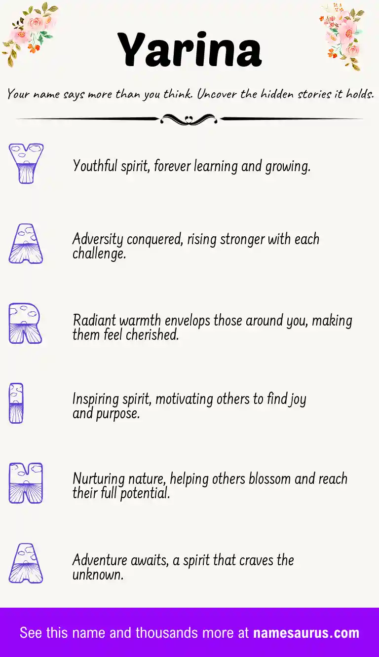 Acrostic poem about Yarina.