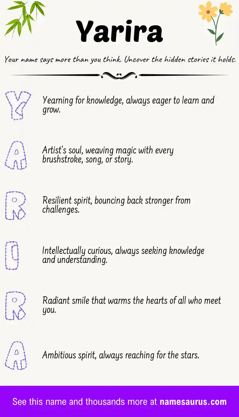 Acrostic poem about Yarira.