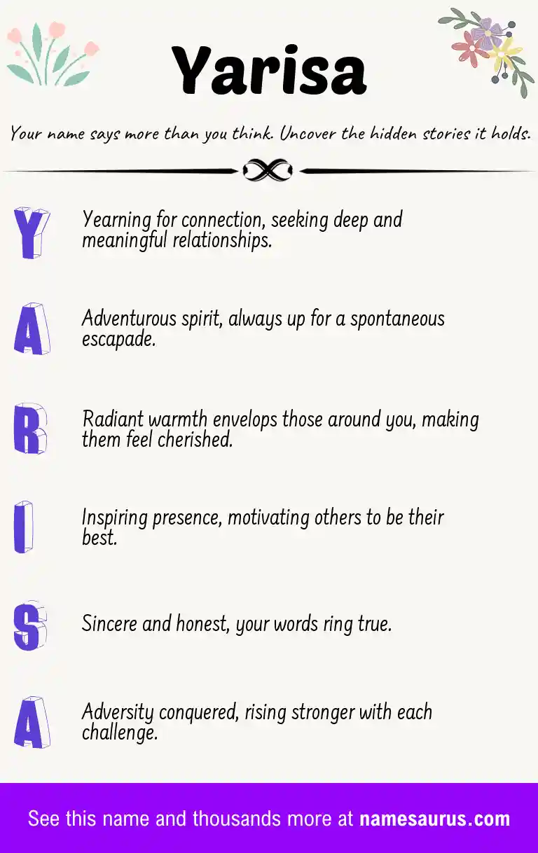 Acrostic poem about Yarisa.