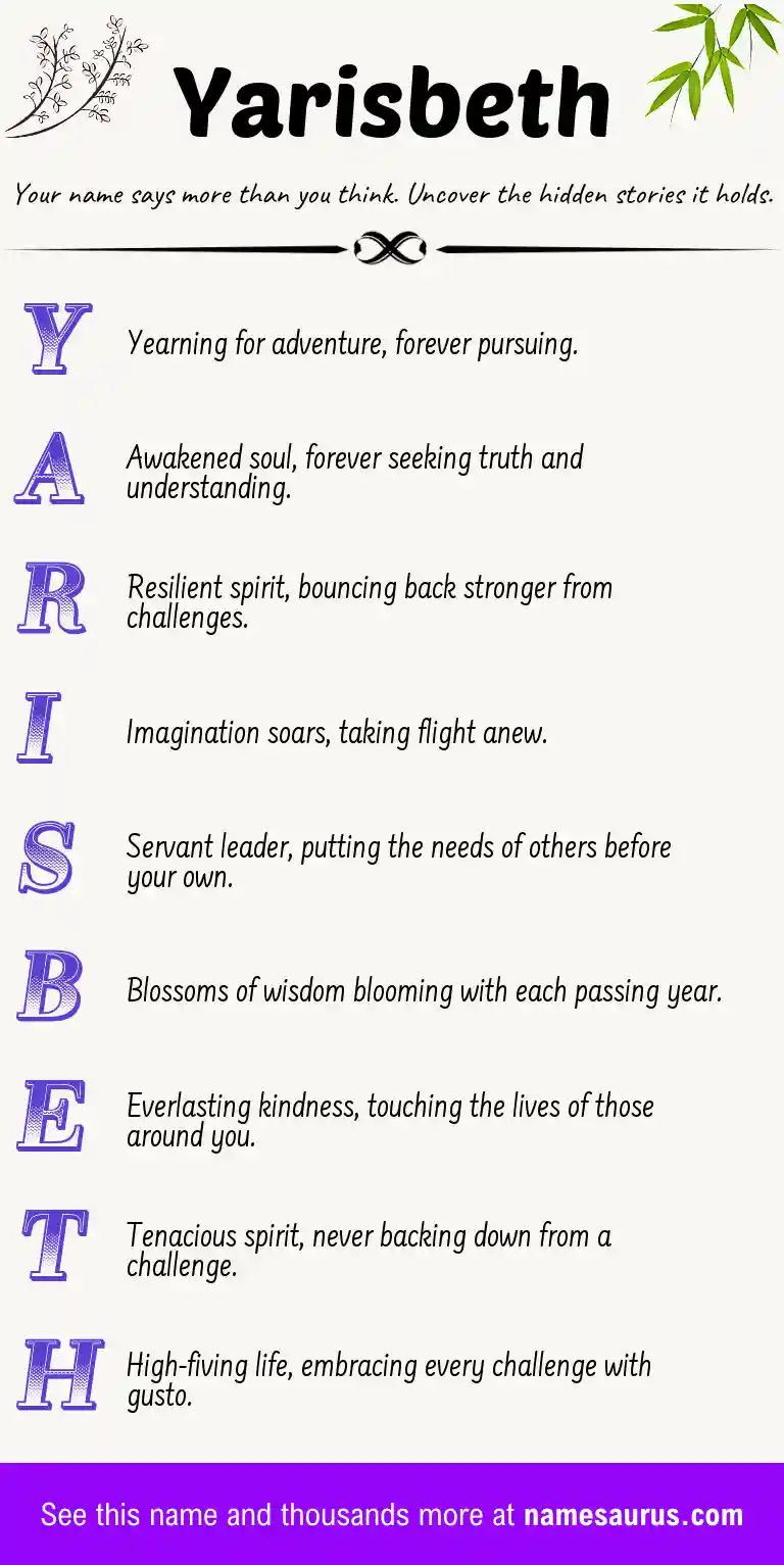 Acrostic poem about Yarisbeth.