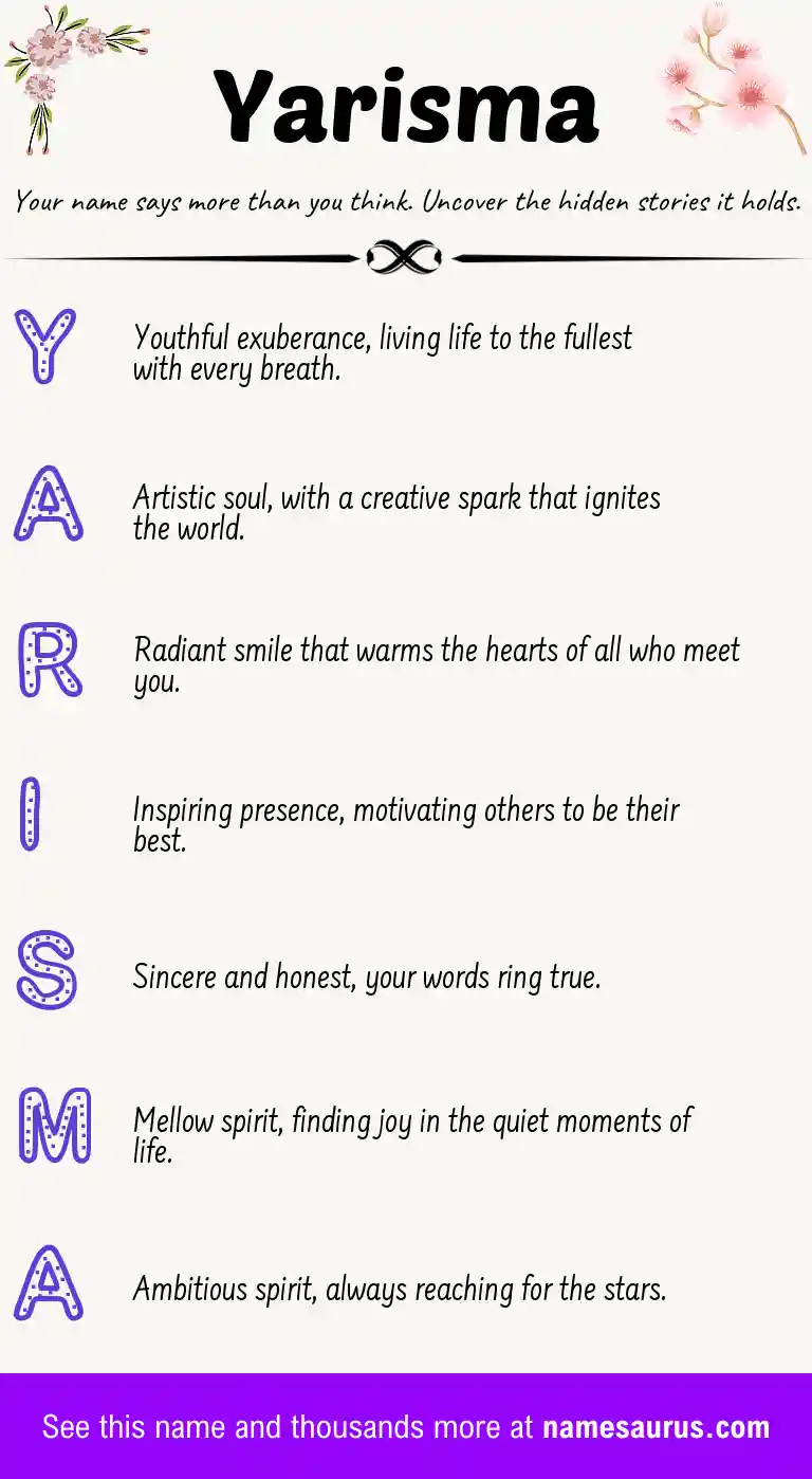 Acrostic poem about Yarisma.