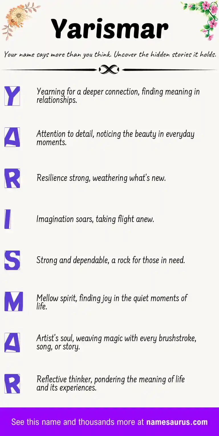 Acrostic poem about Yarismar.