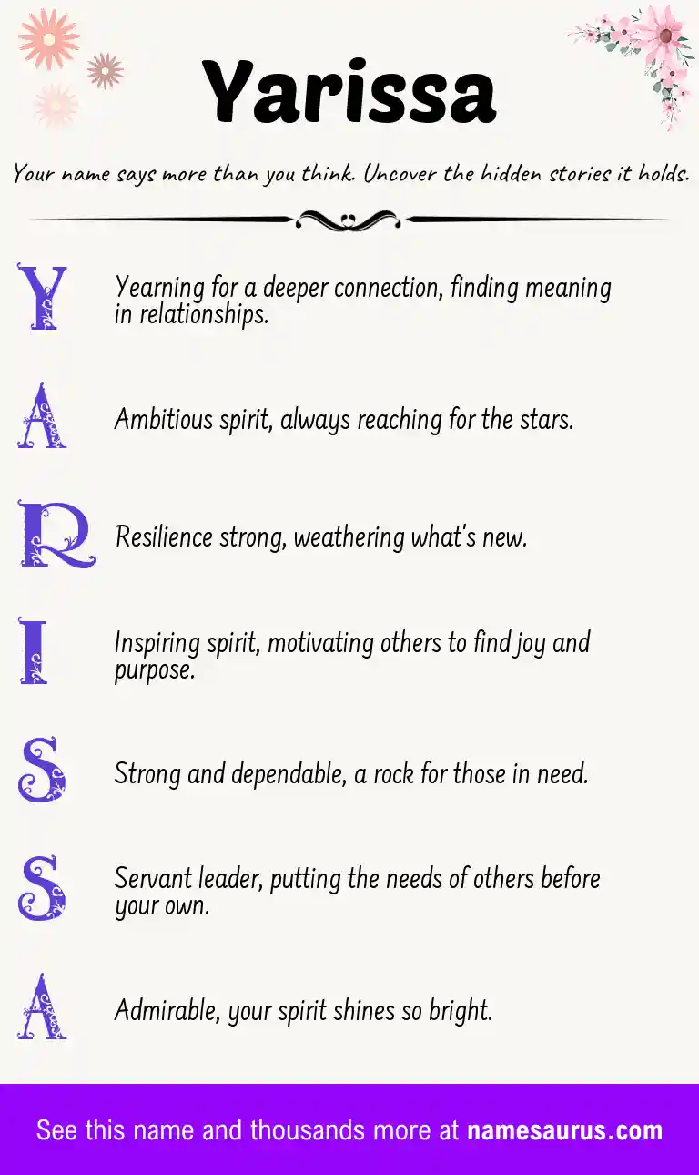 Acrostic poem about Yarissa.