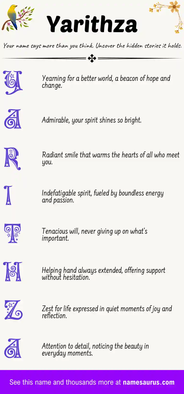 Acrostic poem about Yarithza.