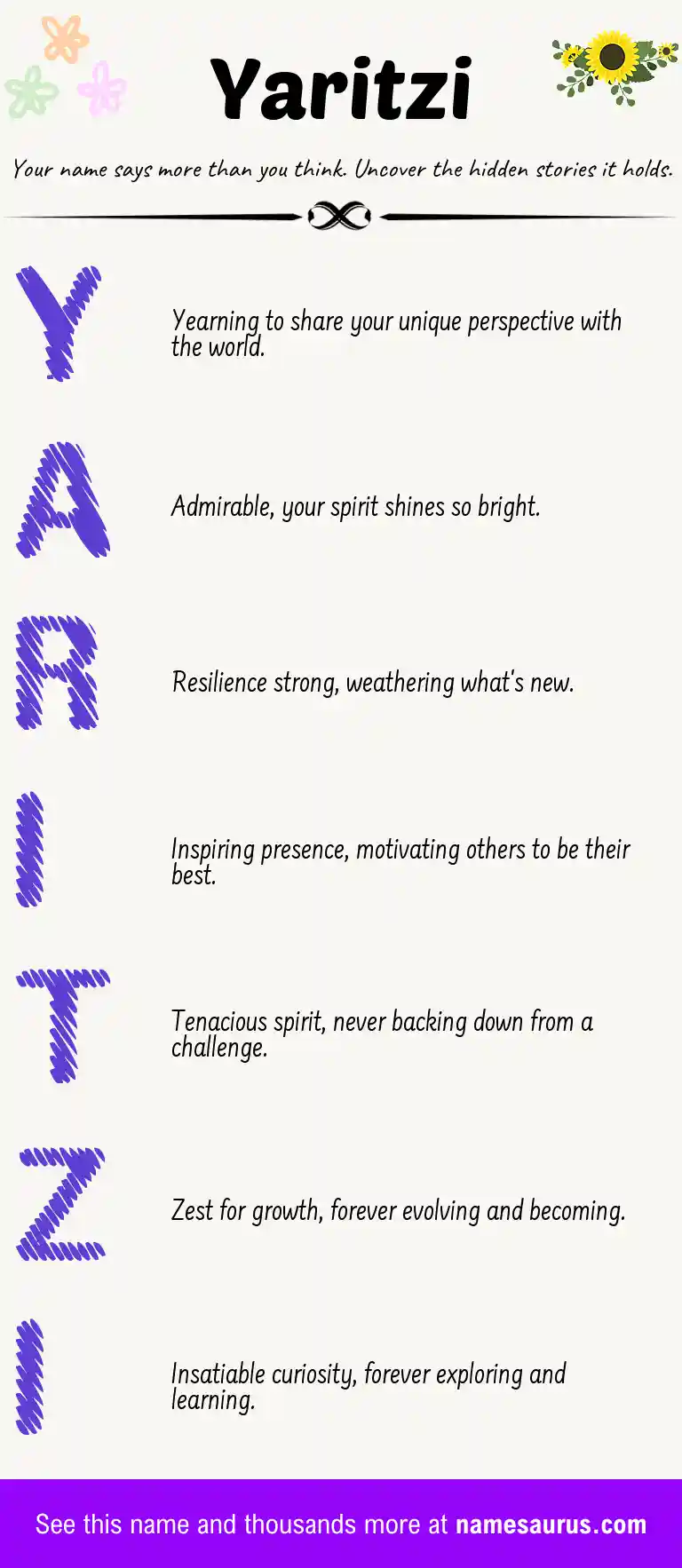 Acrostic poem about Yaritzi.