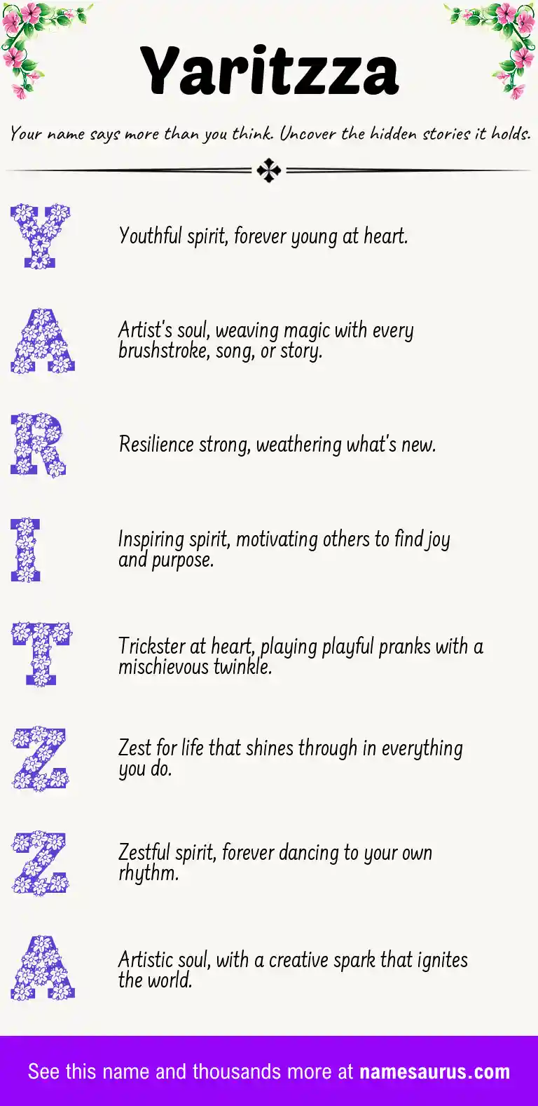 Acrostic poem about Yaritzza.