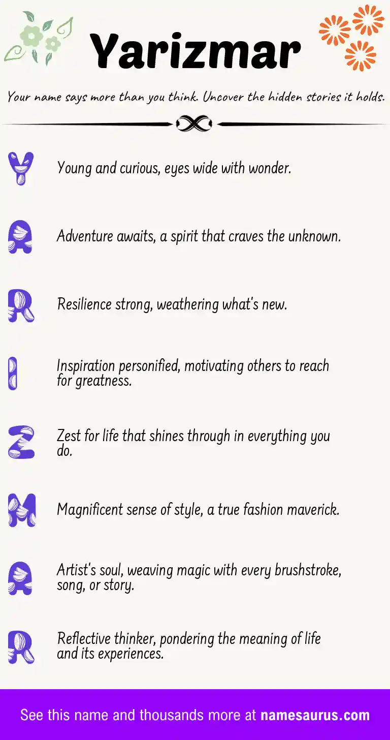 Acrostic poem about Yarizmar.