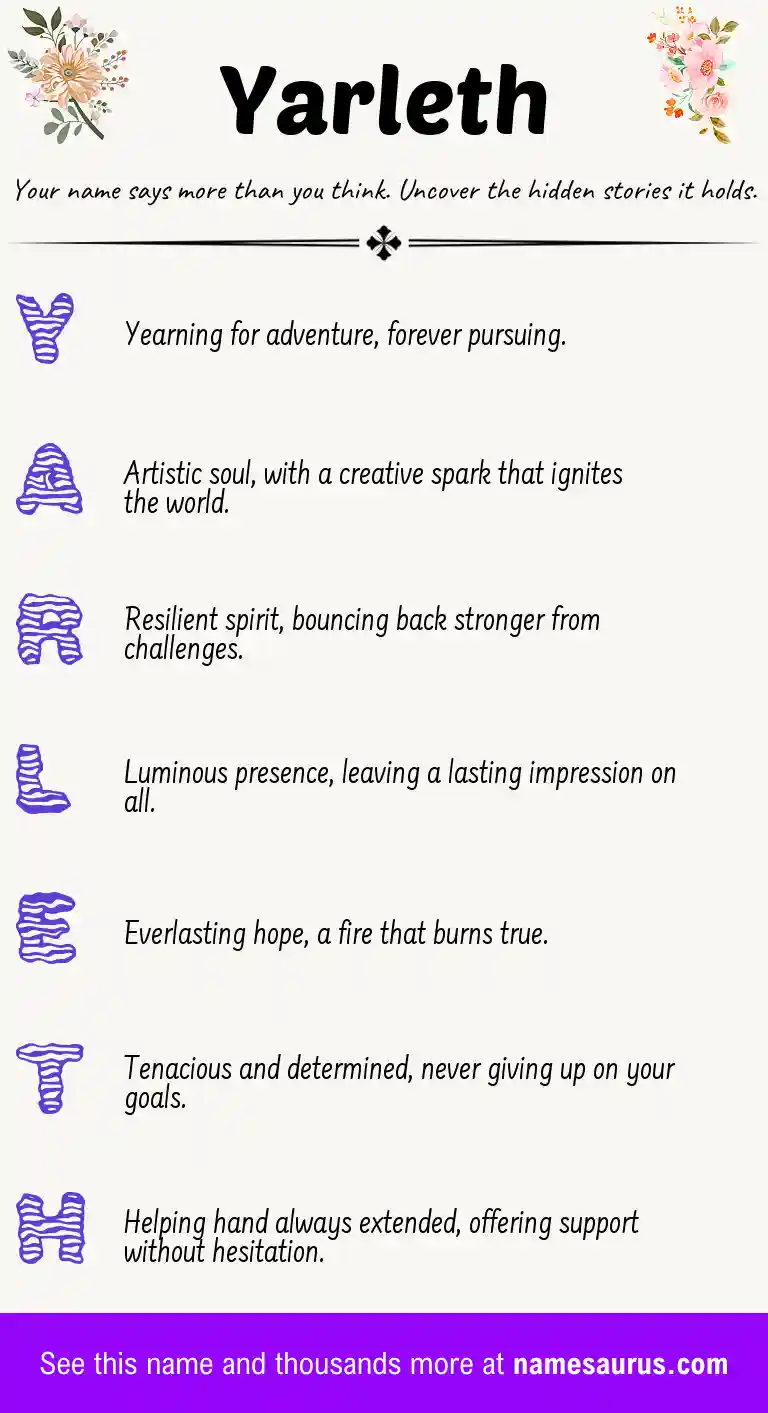 Acrostic poem about Yarleth.