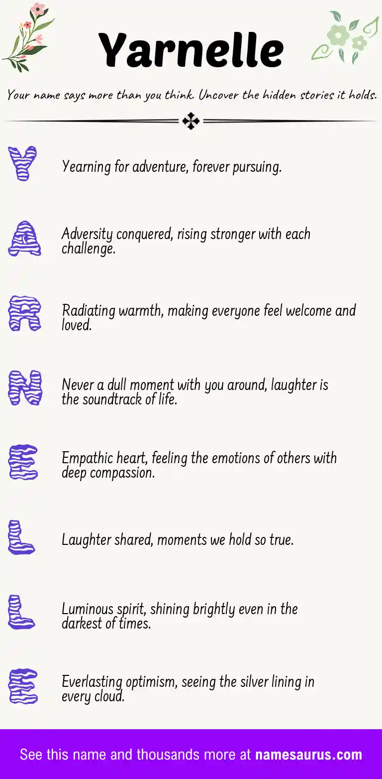 Acrostic poem about Yarnelle.