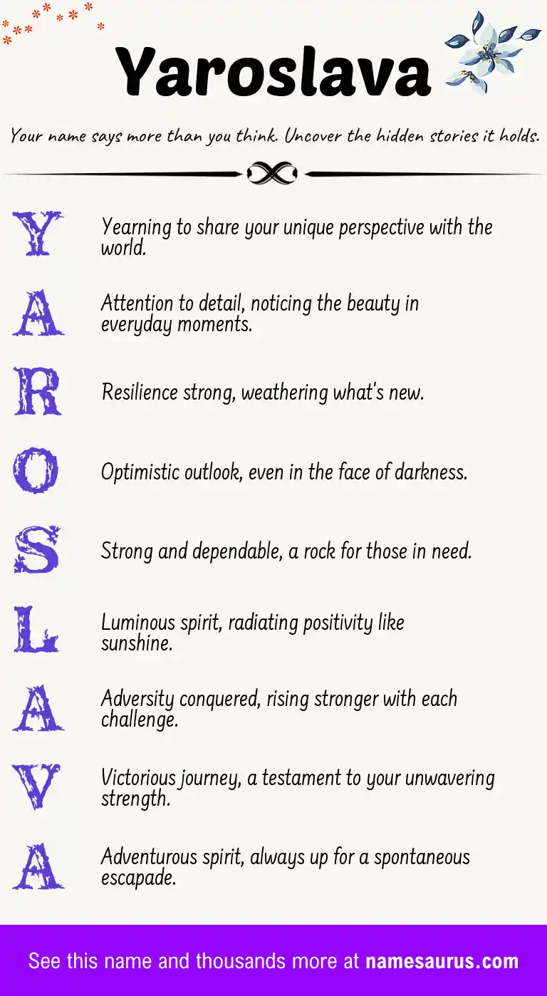 Acrostic poem about Yaroslava.