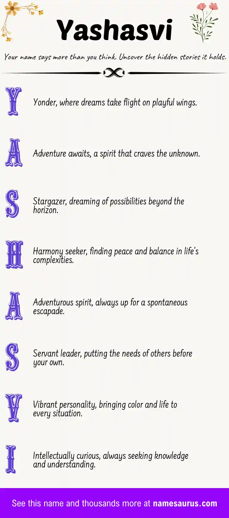 Acrostic poem about Yashasvi.