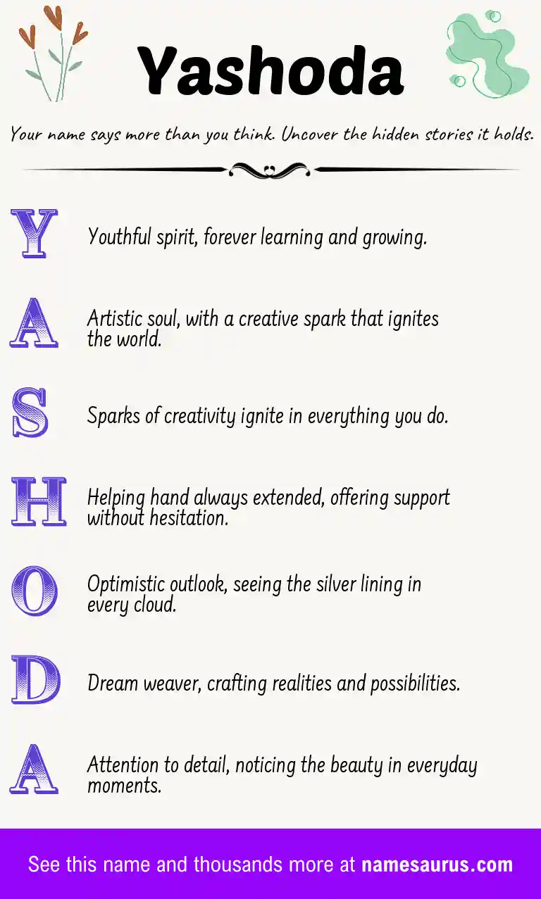 Acrostic poem about Yashoda.