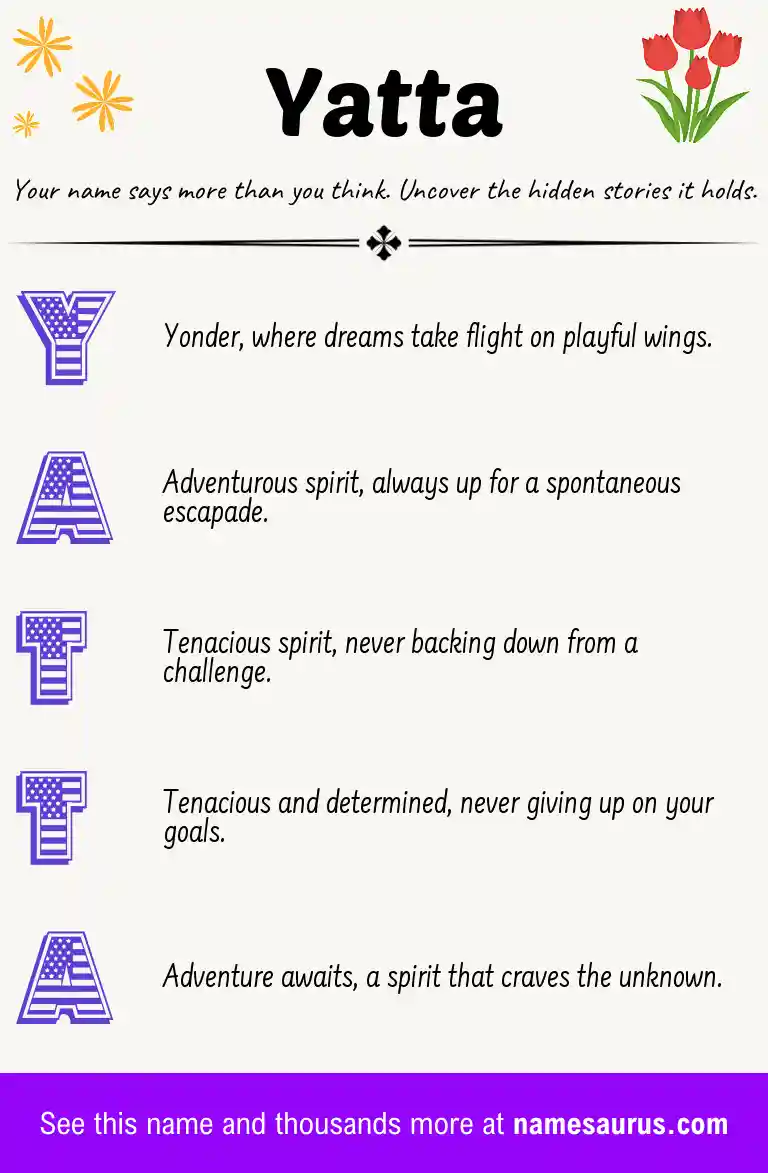 Acrostic poem about Yatta.