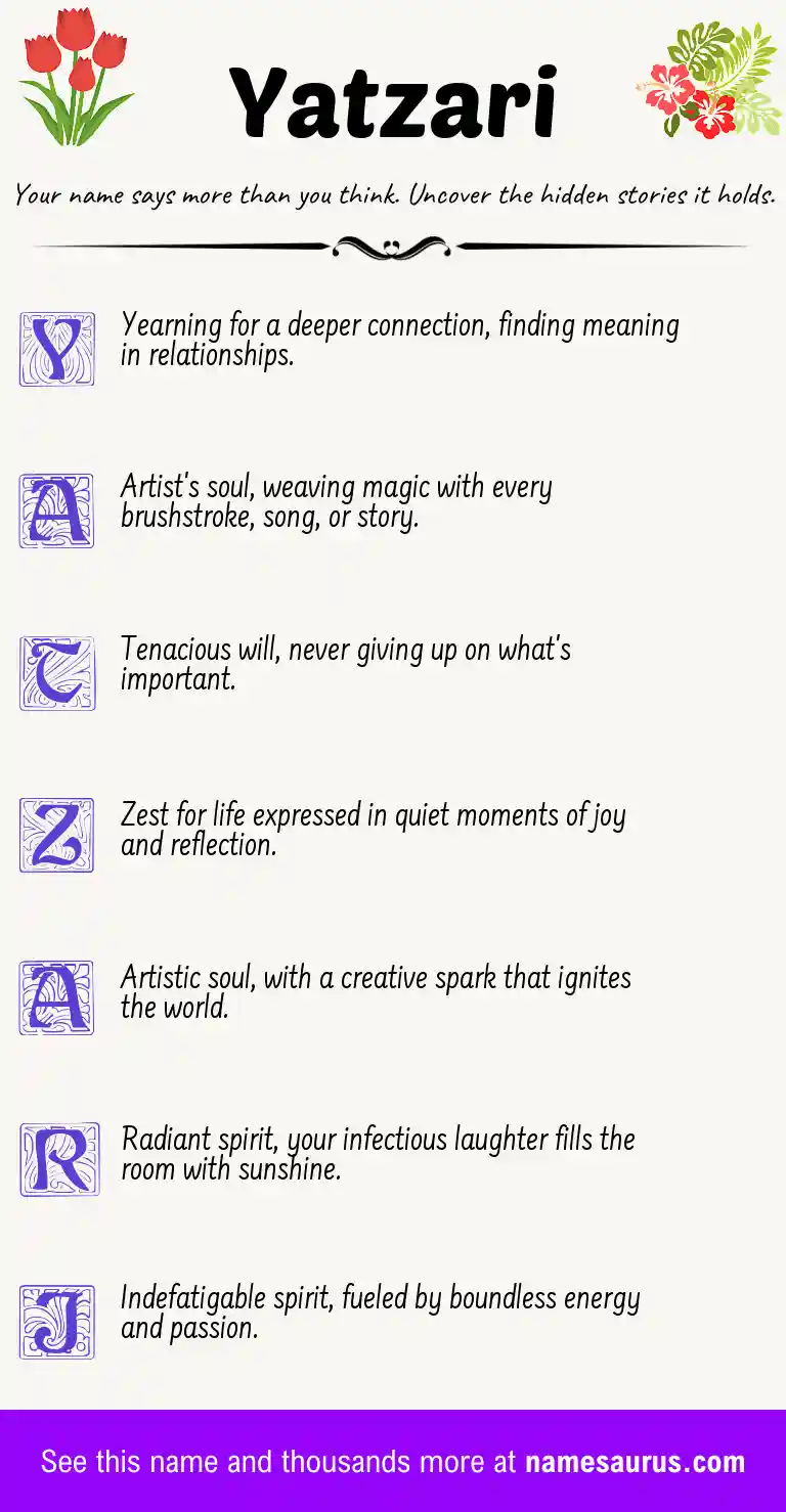 Acrostic poem about Yatzari.