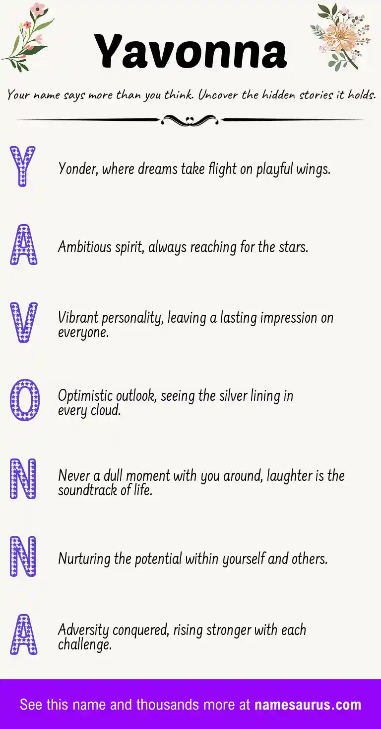 Acrostic poem about Yavonna.