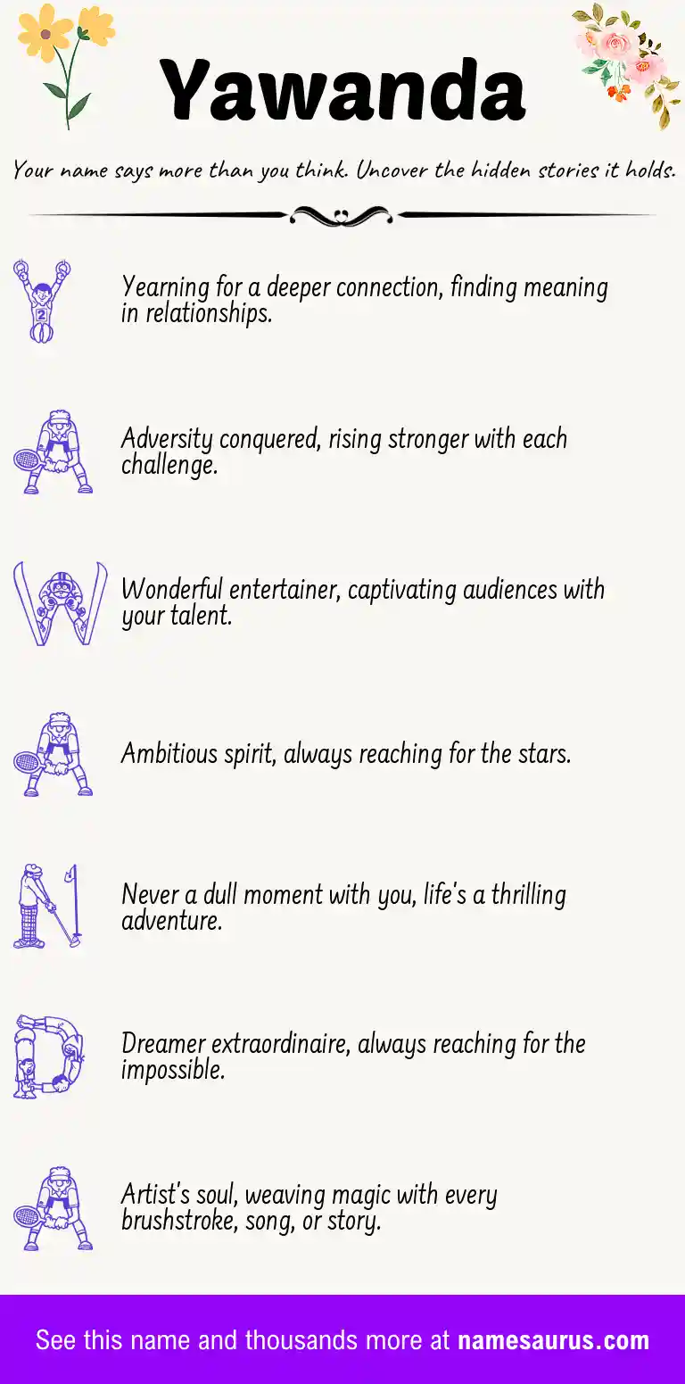 Acrostic poem about Yawanda.