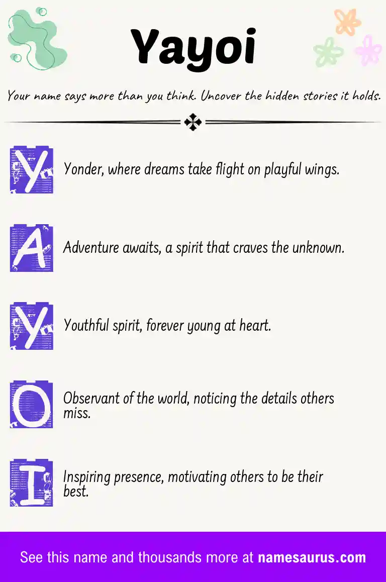 Acrostic poem about Yayoi.