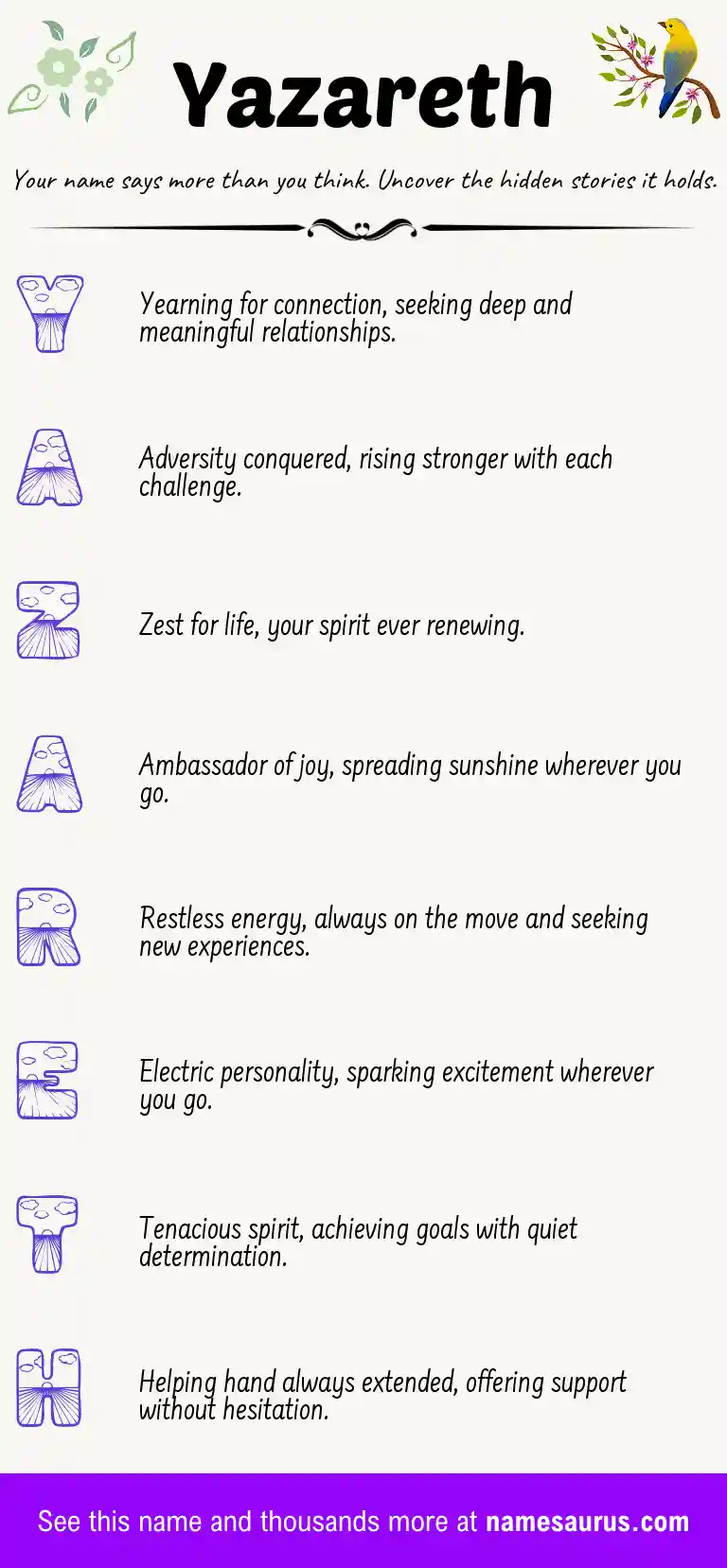 Acrostic poem about Yazareth.