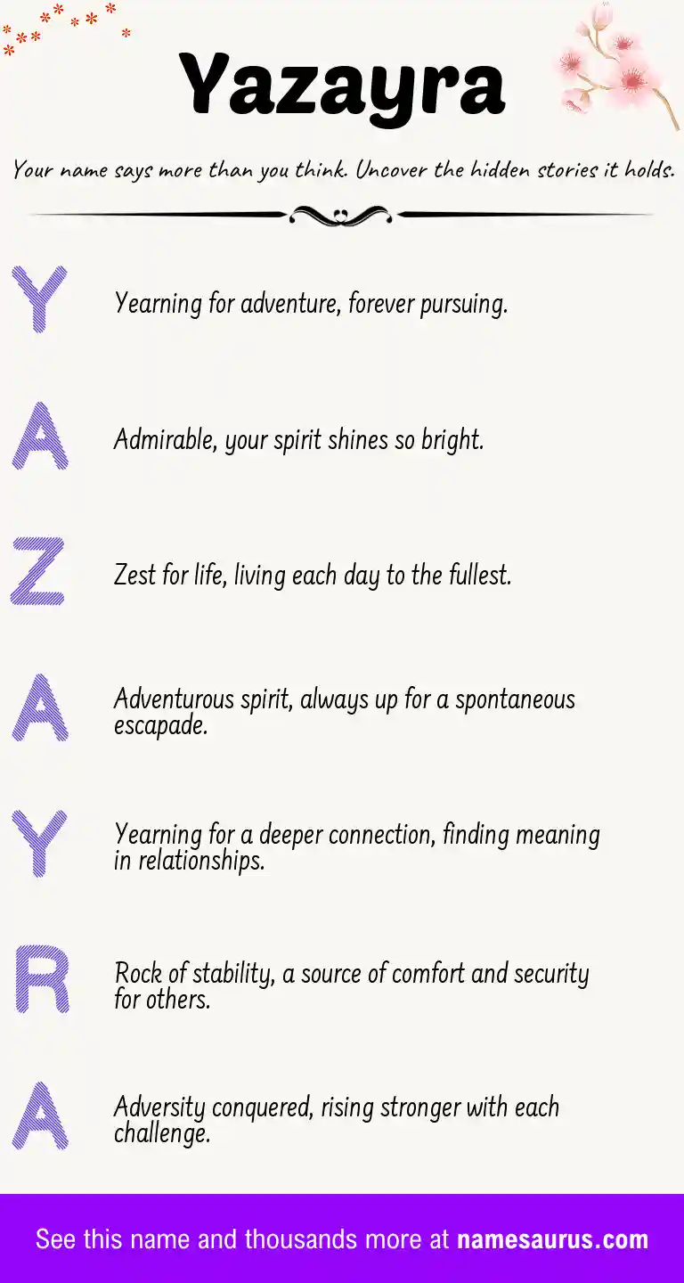 Acrostic poem about Yazayra.