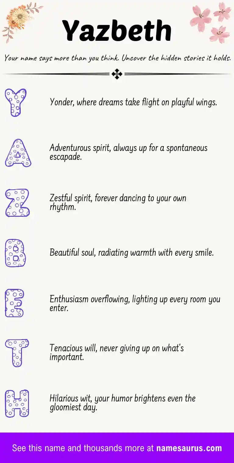 Acrostic poem about Yazbeth.