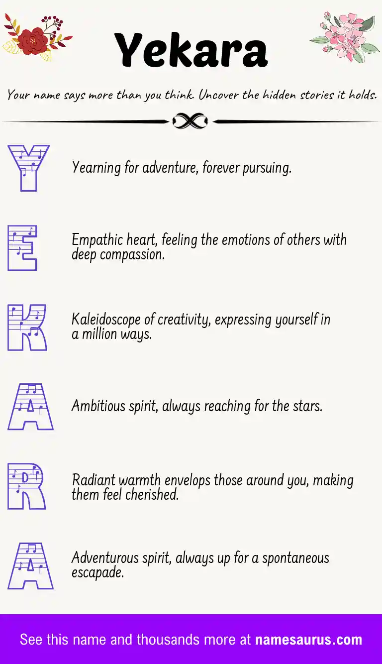 Acrostic poem about Yekara.
