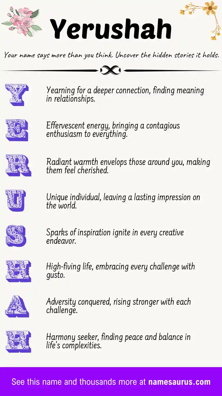 Acrostic poem about Yerushah.