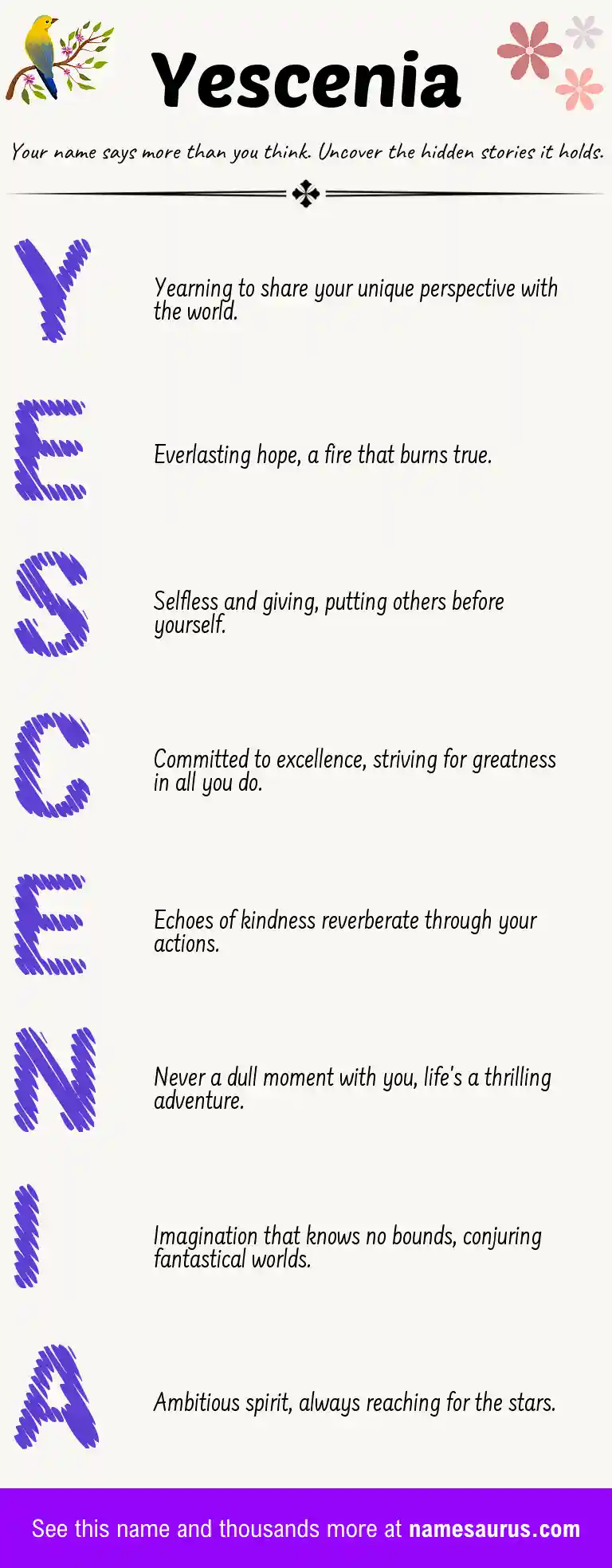 Acrostic poem about Yescenia.