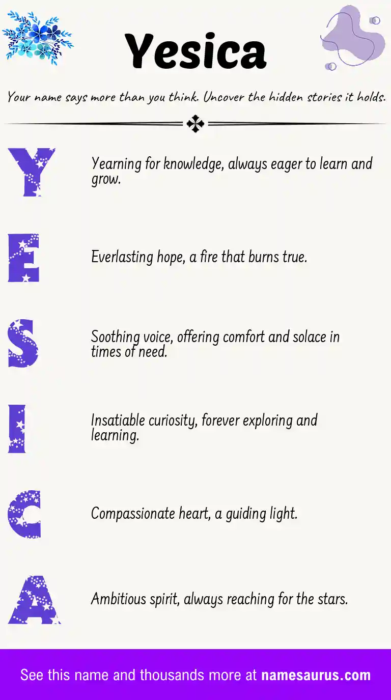 Acrostic poem about Yesica.