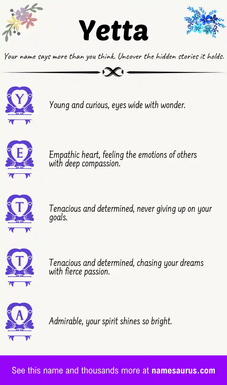 Acrostic poem about Yetta.