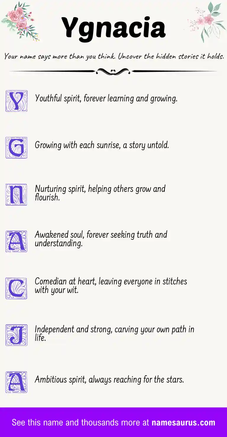 Acrostic poem about Ygnacia.