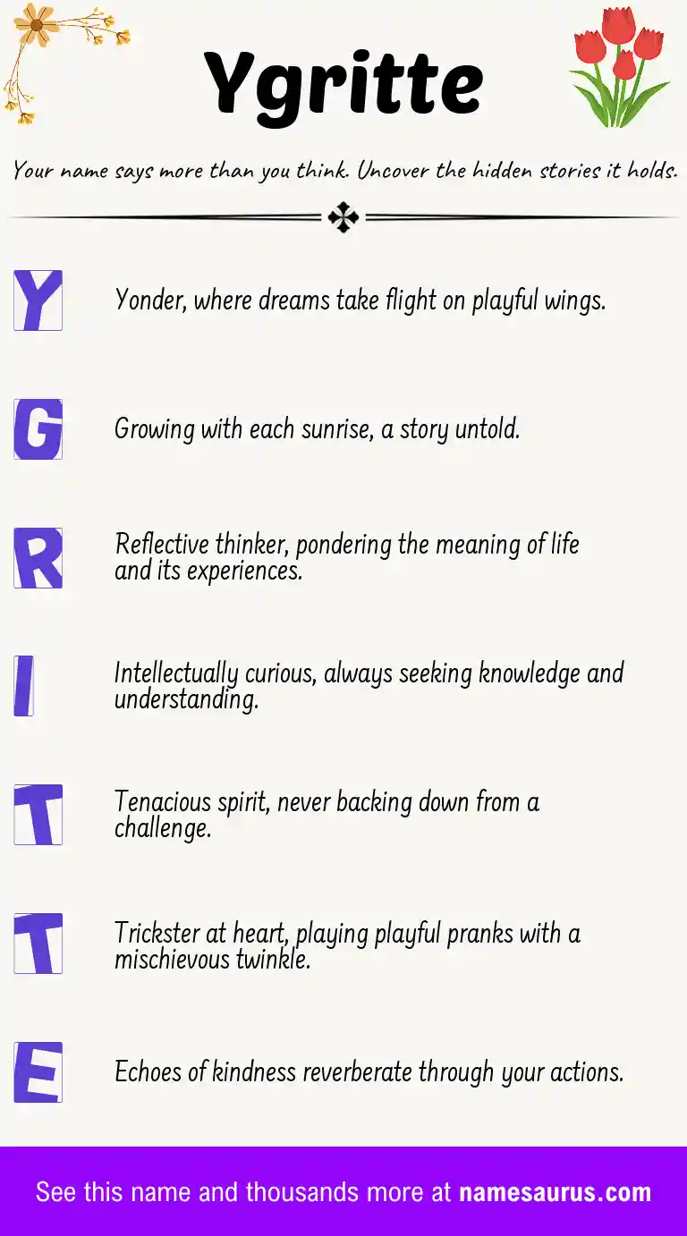 Acrostic poem about Ygritte.