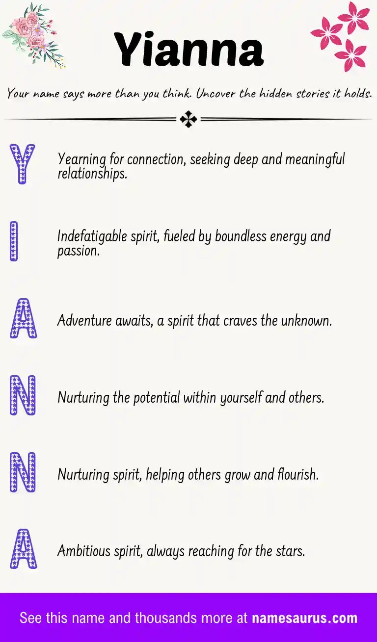Acrostic poem about Yianna.